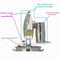 Destilador casero de 20L Moonshine Still Brewing SUS304 kit de elaboración de vino máquina de destilación