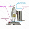 Máquina de destilación de alcohol de destilador de laboratorio de barril de destilación de alcohol de acero inoxidable